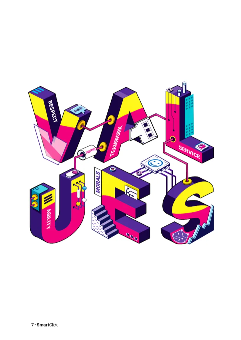 Company Values